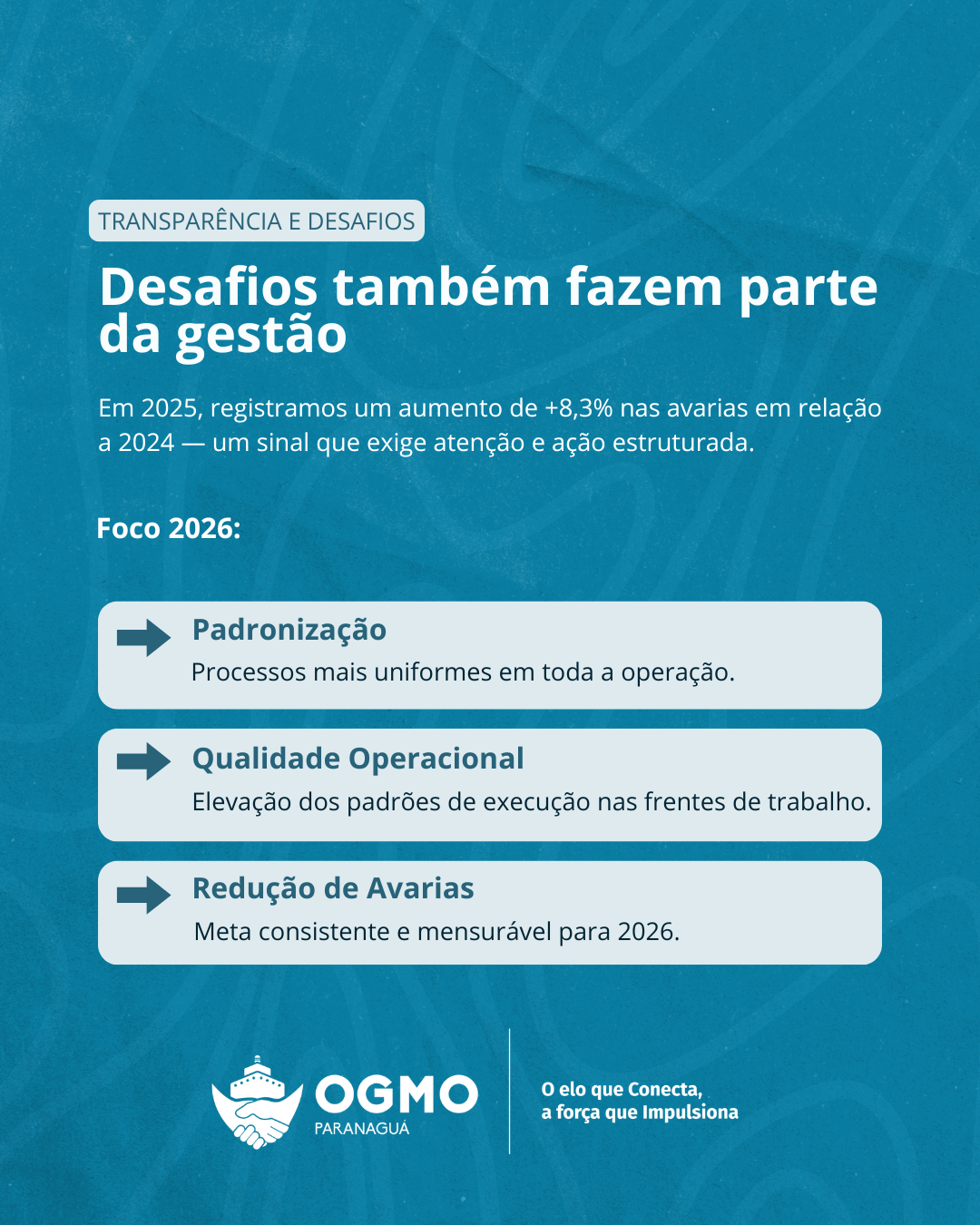 Transparência